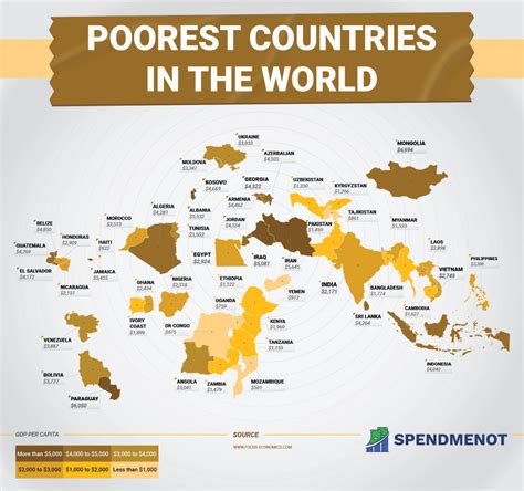 The Poorest Country In The World - Poorest Countries in the World: The Extensive 2020 Guide