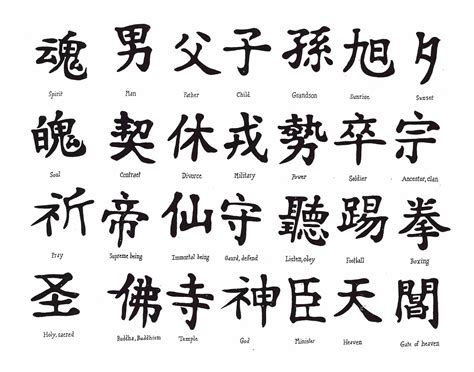 Chinese Letters Tattoos Tatoos Design Chinese Letters Tatoos