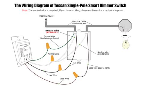 Wiring A Dimmer Light Switch Diagram Database Wiring Diagram Sample