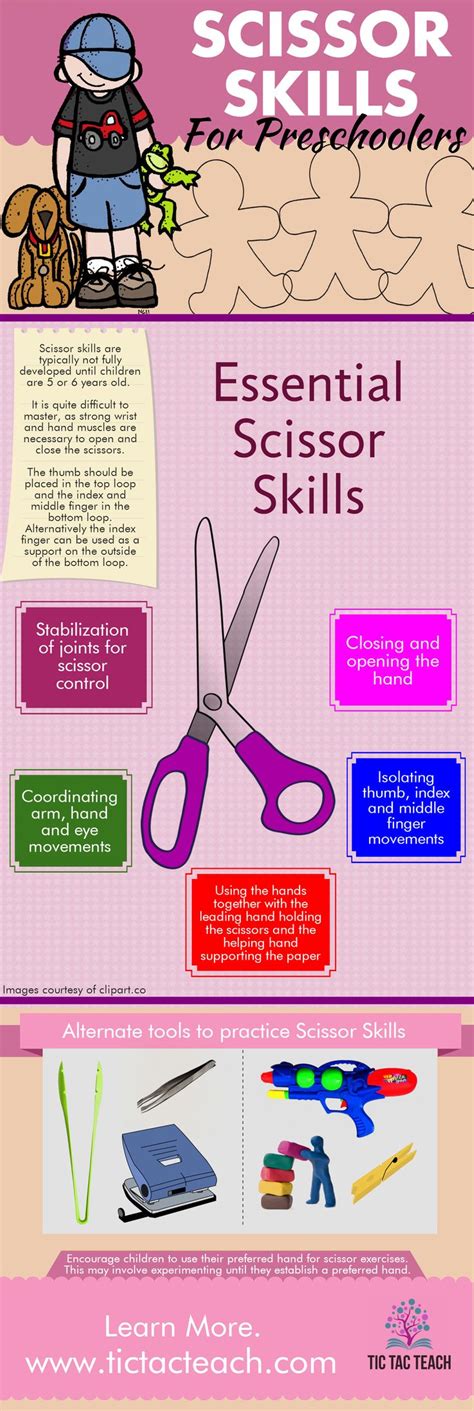 Tips For Teaching Scissor Skills To Preschool Children Scissor Skills