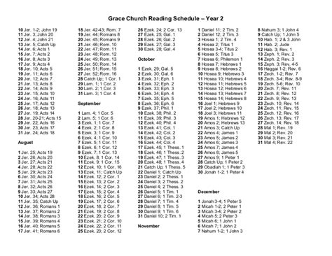 2 Year Bible Reading Plan Printable