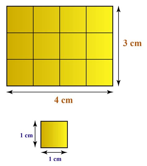 Area Of Rectangle Definition Formulas Examples Facts Cuemath