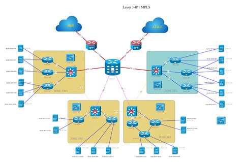 network topology diagram definition and types edrawmax images sexiz pix