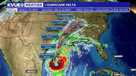 Hurricane Delta LIVE Radar Tracks Storm Over Gulf Of Mexico KVUE YouTube