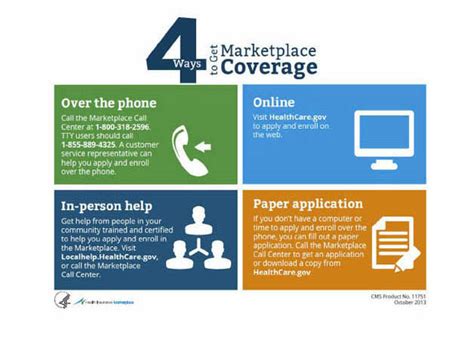 Gain a better understating of health insurance basics and answer your important health insurance questions, like how much insurance costs and how it works. Rutgers New Jersey Medical School