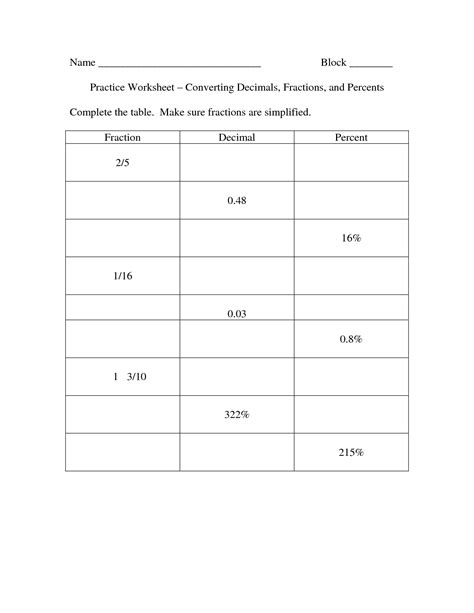 18 Best Images Of Worksheets Writing Decimals Writing Decimals In