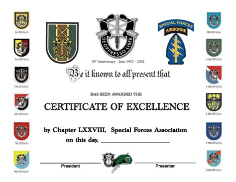 Sfa 78 And Rotc Special Forces Association Chapter 78