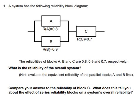 Solved 1 A System Has The Following Reliability Block