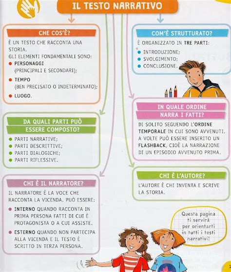 Il Testo Narrativo Materiale Per Scuola Media Idee Per Insegnanti