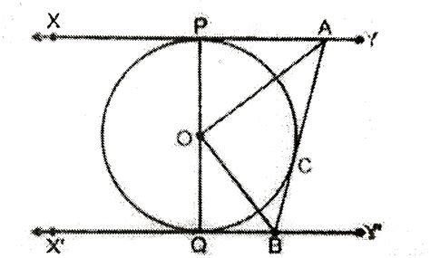 [punjabi] In Fig 10 13 Xy And X Y Are Two Parallel Tangents To A Ci