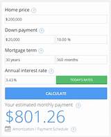 Money Source Mortgage Payment Photos