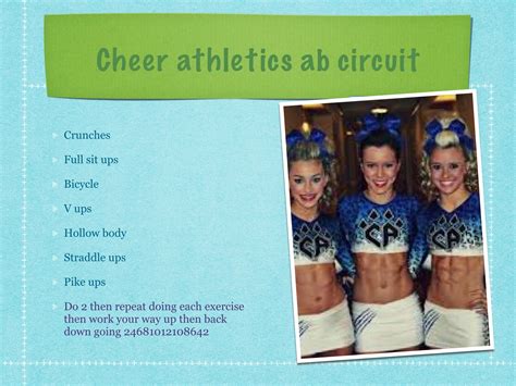 Abs Cheer Workouts Cheer Athletics Abs Cheerleading Workouts