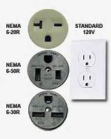 Different Types Of Electrical Outlets Images