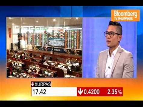 And has been its treasurer and chief operating officer since november 2001. FIRST UP | MARKET MOVERS RAYMOND RACAZA - YouTube