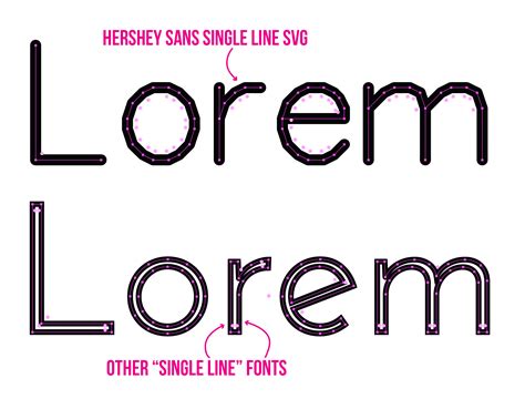 For fonts engraving free line single Most Suitable