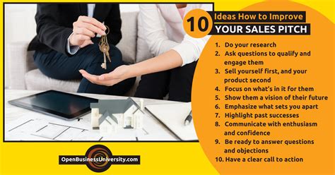 10 Ideas How To Improve Your Sales Pitch Nisandeh Neta