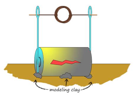 Parts of an electric motor. ELECTRICAL ENGINEERING AND PROJECTS: How to Make a Simple ...