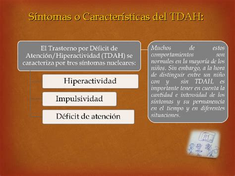 Conoce cuáles son los síntomas del trastorno por déficit de atención con hiperactividad en niños y adultos y cuáles son los avances en el tratamiento. TDAH: Un desafío escolar y familiar ¿Estamos preparados para enfrentarlo? - Monografias.com