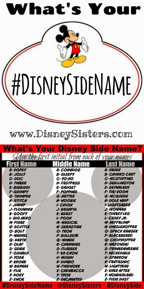 Whats Your Disney Side Name Weve Got The Easy Way To