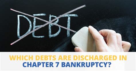 We did not find results for: Which Debts Are Discharged in Chapter 7 Bankruptcy? | Best Bankruptcy Attorney Pittsburgh, PA ...