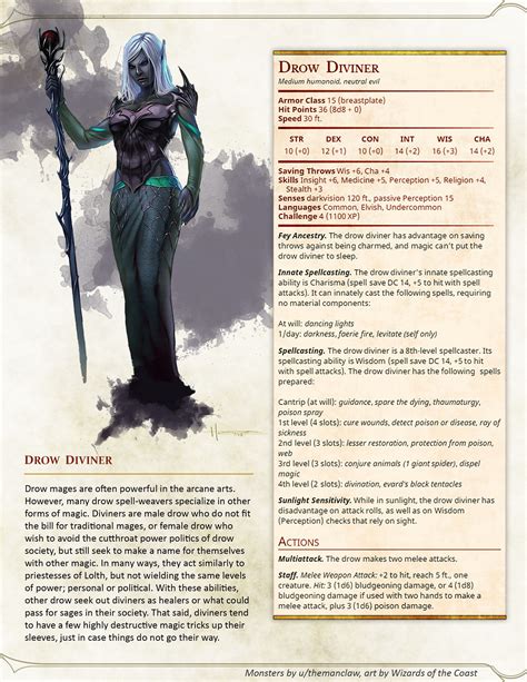 Drow Expansion Pack Dungeons And Dragons Dnd 5e Homebrew Dungeons