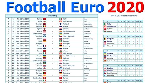 Euro 2020 Wall Chart Euro 2020 2021 Football Match Wall Chart Planner