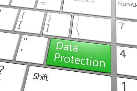 Importance Of Business Data Protection Management