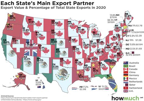 Every Us State S Biggest International Trade Partner Mapporn