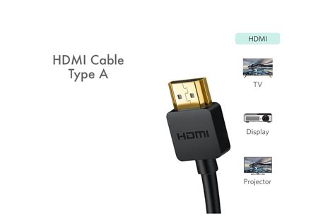 Hdmi Cable Types 8 Types Of Hdmi Cables And Connectors