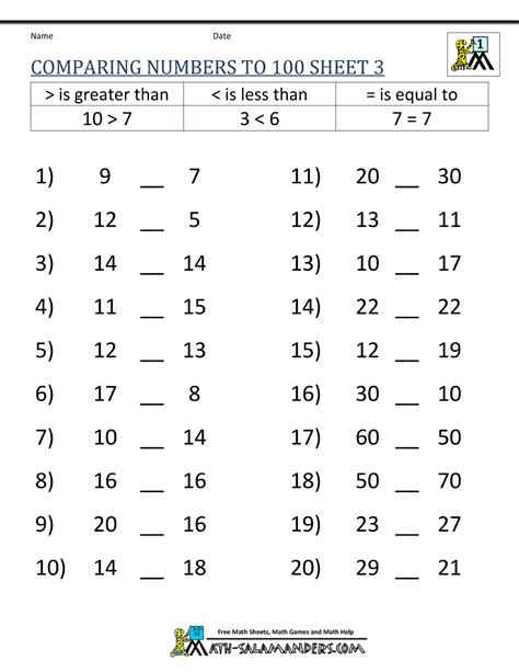 Greater Than Less Than Worksheet Comparing Numbers To 100