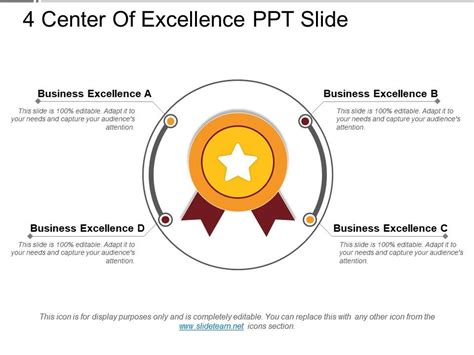 4 Center Of Excellence Ppt Slide Powerpoint Slide Template