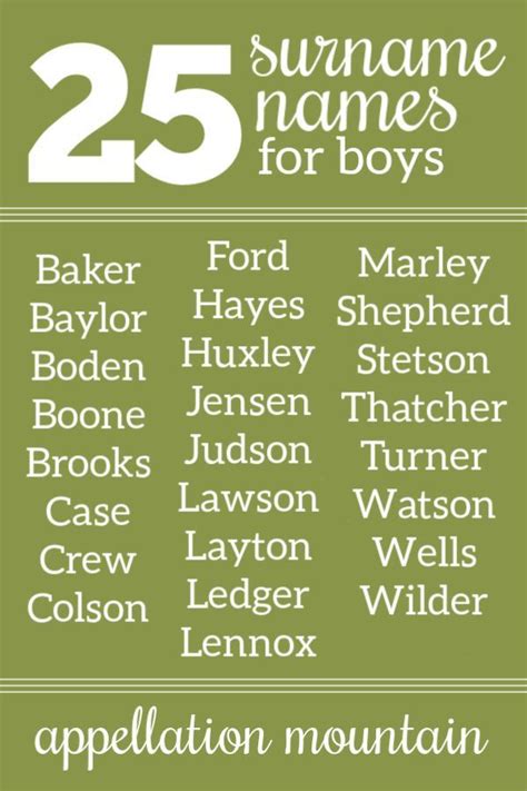 Surname Names For Boys 25 Fresh New Favorites Appellation Mountain