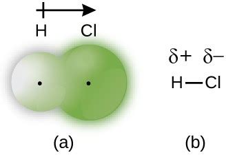 Covalent Bonding Chemistry Atoms First