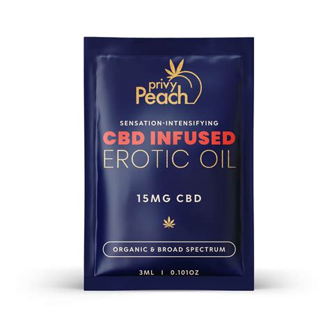 Cbd Infused Erotic Oil By Privy Peach