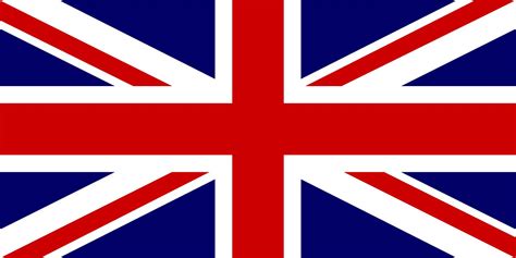 United Kingdom History Population Map Flag Capital And Facts