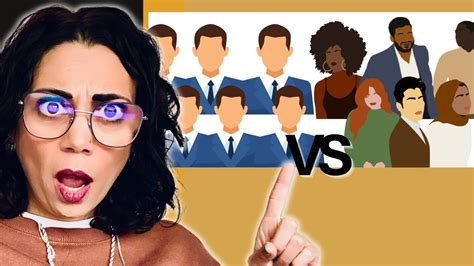 How To Tell If an Employer Values Diversity and Inclusion - YouTube