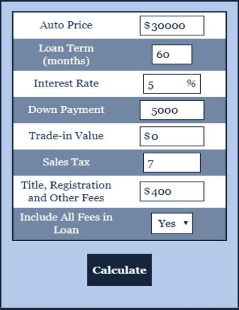 Calculate Monthly Car Payment ~ Tutorial And Collection