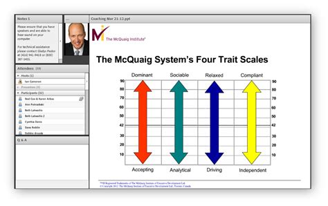 Coaching With The Mcquaig Psychometric Systempng Mcquaig
