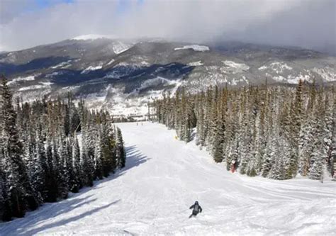 Keystone Resort Colorado Keystone Ski Resort Review