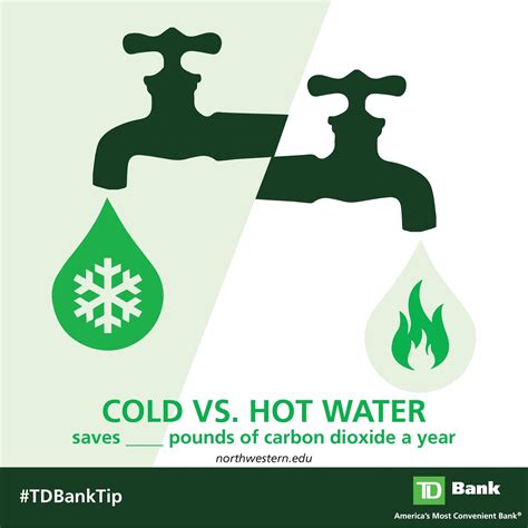 Washing heavily soiled articles with hot water can set stains. Tuesday Trivia: Washing your clothes in cold or warm water ...