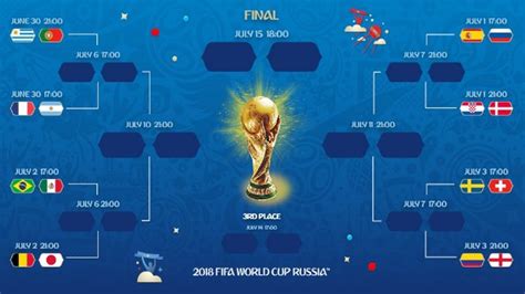 jadwal argentina world cup