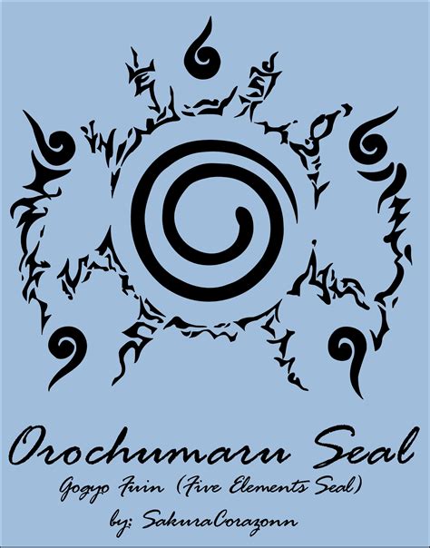 Orochumaru Seal Vector By Sakuracorazonn On Deviantart
