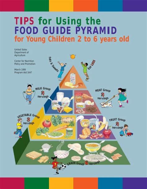 Tips For Using The Food Guide Pyramid Center For Nutrition