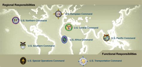 Teaching and administrative activities in africa. Joint Intermediate Force Capabilities Office > Unified Combatant Commands