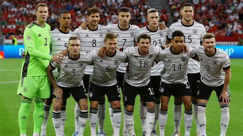 Wm 2022 Wann Wird Der Deutsche Kader Für Die Weltmeisterschaft Bekannt