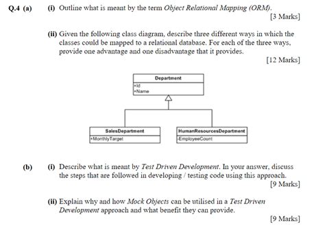 Object Relational Diagram Diagram Media