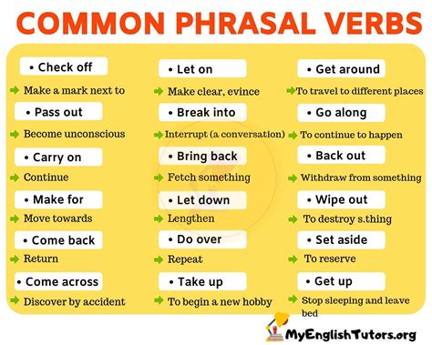 Phrasal Verbs List Of 30 Important Phrasal Verbs And Their Meaning