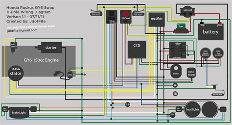 When key switch is turned, closes to start engine (and energizes solenoid), releasing key briggs and stratton customer education department. Ruckus GY6 swap wiring diagram