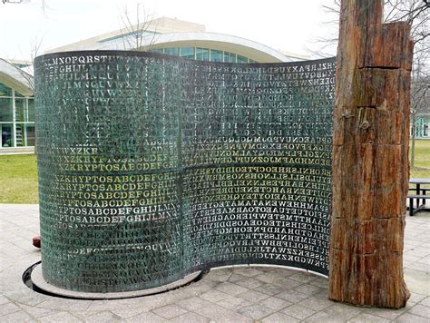 Veya özel bulutunuzda depolanan verileri ve erişmek için. Kode Rahasia Kryptos - Merinding.com
