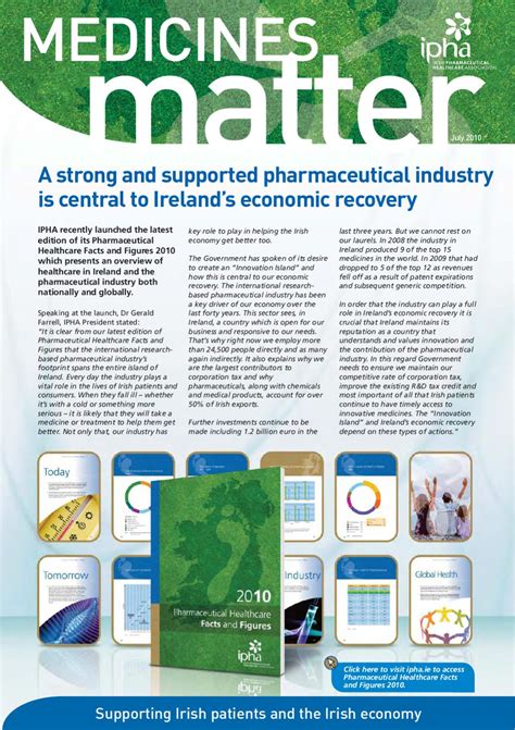 Medicines Matter July 2010 By Irish Pharmaceutical Healthcare